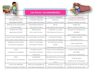 Memoria Biblioteca 07 08 Imaxes