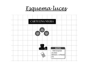Esquema luces
 