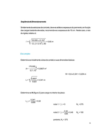 W = 0,6 x 0,341 = 0,204 m
Eixosimples
Determina-seinicialmenteaáreadecontatoesuasdimensõesbásicas:
Determina-se N (figura 3) para carga no interior da placa:
SeqüênciadeDimensionamento
Similarmenteàsestruturasdeconcreto,deve-searbitraraespessuradopavimento;emfunção
dascargasbastanteelevadas,recomenda-seaespessurade16cm. Nestecaso,oraio
derigidezrelativoé:
l =
30.000 x ( 0,16)3
= 0,65 m
12 x (1- 0,15
2
) x 60
A =
170.000 4
= 0,0607 m2
0,7 x 10
6
L =
0,0607
= 0,341 m
0,523
L l =
0,341
= 0,52
0,650
roda 1: x l = 0 N1
= 275
roda 2: x l=
0,30
= 0,46 N2
= 100
portanto, NT
= 375
0,65
19
 