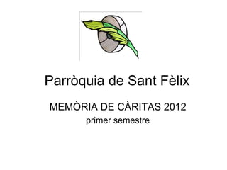 Parròquia de Sant Fèlix
MEMÒRIA DE CÀRITAS 2012
primer semestre

 