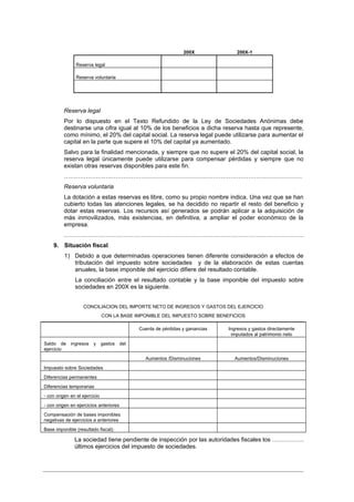 200X             200X-1

                Reserva legal

                Reserva voluntaria




          Reserva legal
          Por lo dispuesto en el Texto Refundido de la Ley de Sociedades Anónimas debe
          destinarse una cifra igual al 10% de los beneficios a dicha reserva hasta que represente,
          como mínimo, el 20% del capital social. La reserva legal puede utilizarse para aumentar el
          capital en la parte que supere el 10% del capital ya aumentado.
          Salvo para la finalidad mencionada, y siempre que no supere el 20% del capital social, la
          reserva legal únicamente puede utilizarse para compensar pérdidas y siempre que no
          existan otras reservas disponibles para este fin.
          …………………………………………………………………………………………………………
          Reserva voluntaria
          La dotación a estas reservas es libre, como su propio nombre indica. Una vez que se han
          cubierto todas las atenciones legales, se ha decidido no repartir el resto del beneficio y
          dotar estas reservas. Los recursos así generados se podrán aplicar a la adquisición de
          más inmovilizados, más existencias, en definitiva, a ampliar el poder económico de la
          empresa.
          ………………………………………………………………………………………………………….
    9. Situación fiscal
          1) Debido a que determinadas operaciones tienen diferente consideración a efectos de
             tributación del impuesto sobre sociedades y de la elaboración de estas cuentas
             anuales, la base imponible del ejercicio difiere del resultado contable.
               La conciliación entre el resultado contable y la base imponible del impuesto sobre
               sociedades en 200X es la siguiente.


                   CONCILIACION DEL IMPORTE NETO DE INGRESOS Y GASTOS DEL EJERCICIO
                               CON LA BASE IMPONIBLE DEL IMPUESTO SOBRE BENEFICIOS

                                            Cuenta de pérdidas y ganancias   Ingresos y gastos directamente
                                                                              imputados al patrimonio neto
Saldo de ingresos        y gastos del
ejercicio
                                              Aumentos /Disminuciones          Aumentos/Disminuciones
Impuesto sobre Sociedades
Diferencias permanentes
Diferencias temporarias
- con origen en el ejercicio
- con origen en ejercicios anteriores
Compensación de bases imponibles
negativas de ejercicios a anteriores
Base imponible (resultado fiscal):

               La sociedad tiene pendiente de inspección por las autoridades fiscales los …………….
               últimos ejercicios del impuesto de sociedades.
 