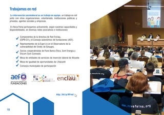 Trabajamos en red
La intervención sociolaboral es un trabajo en equipo, un trabajo en red
junto con otras organizaciones, voluntariado, instituciones públicas y
privadas, agentes sociales y empresas.
En Nova Feina participamos activamente, según nuestras capacidades y
disponibilidades, en diversas redes asociativas e instituciones:
http://bit.ly/NFred
18
Componentes de la directiva de Red Enclau,
EAPN-CV y el Consejo autonómico de fundaciones (AEF).
Representantes de la Eapn-cv en el Observatorio de la
vulnerabilidad del Síndic de Greuges.
Socios cooperativistas de Fiare Banca Ética, Som Energia y
Eticom Som Connexió.
Mesa de entidades de servicios de inserción laboral de Alicante
Mesa de igualdad de oportunidades de L’Alacantí
Consejos municipales de participación
 