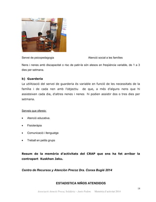 Servei de psicopedagogia Atenció social a les famílies
Nens i nenes amb discapacitat o risc de patir-la són atesos en freqüència variable, de 1 a 3
dies per setmana.
b) Guarderia
La utilització del servei de guarderia és variable en funció de les necessitats de la
família i de cada nen amb l’objectiu de que, a més d’alguns nens que hi
assisteixen cada dia, d'altres nenes i nenes hi podien assistir dos o tres dies per
setmana.
Serveis que ofereix:
• Atenció educativa.
• Fisioteràpia
• Comunicació i llenguatge
• Treball en petits grups
Resum de la memòria d’activitats del CRAP que ens ha fet arribar la
contrapart Kuskhan Jaku.
Centro de Recursos y Atención Precoz Dra. Conxa Bugié 2014
ESTADISTICA NIÑOS ATENDIDOS
18
Associació Atenció Precoç Solidària – Junts Podem. Memòria d’activitat 2014
 