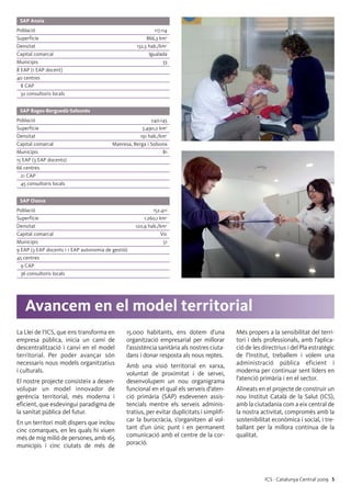 ICS · Catalunya Central 2009 5
SAP Anoia
Població 117.114
Superfície 866,3 km2
Densitat 132,5 hab./km2
Capital comarcal Igualada
Municipis 33
8 EAP (1 EAP docent)
40 centres
8 CAP
32 consultoris locals
SAP Bages-Berguedà-Solsonès
Població 240.145
Superfície 3.490,2 km2
Densitat 191 hab./km2
Capital comarcal Manresa, Berga i Solsona
Municipis 81
15 EAP (3 EAP docents)
66 centres
21 CAP
45 consultoris locals
SAP Osona
Població 152.411
Superfície 1.260,1 km2
Densitat 120,9 hab./km2
Capital comarcal Vic
Municipis 51
9 EAP (3 EAP docents i 1 EAP autonomia de gestió)
45 centres
9 CAP
36 consultoris locals
Avancem en el model territorial
La Llei de l’ICS, que ens transforma en
empresa pública, inicia un camí de
descentralització i canvi en el model
territorial. Per poder avançar són
necessaris nous models organitzatius
i culturals.
El nostre projecte consisteix a desen-
volupar un model innovador de
gerència territorial, més moderna i
eficient, que esdevingui paradigma de
la sanitat pública del futur.
En un territori molt dispers que inclou
cinc comarques, en les quals hi viuen
més de mig milió de persones, amb 165
municipis i cinc ciutats de més de
15.000 habitants, ens dotem d’una
organització empresarial per millorar
l’assistència sanitària als nostres ciuta-
dans i donar resposta als nous reptes.
Amb una visió territorial en xarxa,
voluntat de proximitat i de servei,
desenvolupem un nou organigrama
funcional en el qual els serveis d’aten-
ció primària (SAP) esdevenen assis-
tencials mentre els serveis adminis-
tratius, per evitar duplicitats i simplifi-
car la burocràcia, s’organitzen al vol-
tant d’un únic punt i en permanent
comunicació amb el centre de la cor-
poració.
Més propers a la sensibilitat del terri-
tori i dels professionals, amb l’aplica-
ció de les directrius i del Pla estratègic
de l’Institut, treballem i volem una
administració pública eficient i
moderna per continuar sent líders en
l’atenció primària i en el sector.
Alineats en el projecte de construir un
nou Institut Català de la Salut (ICS),
amb la ciutadania com a eix central de
la nostra activitat, compromès amb la
sostenibilitat econòmica i social, i tre-
ballant per la millora contínua de la
qualitat.
 