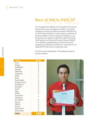 Memoria 2011 - 2012
Beca al Mérito
Sedes Becas
Arica 8
Iquique 8
Antofagasta 9
Copiapó 8
Valparaíso 9
Apoquindo 4
Maipú 2
Renca 9
Pérez Rosales 5
Santiago Centro 8
Santiago Sur 9
Rancagua 8
Curicó 6
Talca 8
Chillán 8
Concepción -
Talcahuano
9
Los Ángeles 6
Temuco 6
Valdivia 6
Osorno 5
Puerto Montt 2
Punta Arenas 6
TOTAL 149
Con el propósito de colaborar con la sociedad en la tarea de
educar, formar personas íntegras y contribuir a una mayor
equidad en el acceso a la Educación Superior, INACAP creó
en 2012 la Beca al Mérito, la cual se otorga a estudiantes de
Enseñanza Media con buena trayectoria académica, y que
les permite cursar estudios conducentes a títulos Técnicos de
Nivel Superior en el Centro de Formación Técnica INACAP,
con un beneficio complementario a las becas de arancel
otorgados por el Ministerio de Educación, consistente en una
rebaja del 70% del monto no cubierto por éstas.
En 2013 se verán beneficiados 149 estudiantes de todo el
país por esta beca.
Beca al Mérito INACAP
16
ESTUDIANTES
 