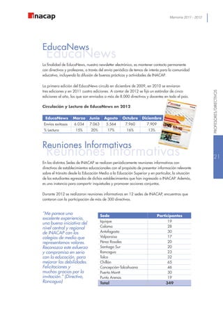 Memoria 2011 - 2012
Reuniones Informativas
EducaNews
EducaNews
La finalidad de EducaNews, nuestro newsletter electrónico, es mantener contacto permanente
con directivos y profesores, a través del envío periódico de temas de interés para la comunidad
educativa, incluyendo la difusión de buenas prácticas y actividades de INACAP.
La primera edición del EducaNews circuló en diciembre de 2009, en 2010 se enviaron
tres ediciones y en 2011 cuatro ediciones. A contar de 2012 se fijó un estándar de cinco
ediciones al año, los que son enviados a más de 8.000 directivos y docentes en todo el país.
Circulación y Lectura de EducaNews en 2012
EducaNews Marzo Junio Agosto Octubre Diciembre
Envíos exitosos 6.034 7.063 5.564 7.960 7.909
% Lectura 15% 20% 17% 16% 13%
Reuniones Informativas
En las distintas Sedes de INACAP se realizan periódicamente reuniones informativas con
directivos de establecimientos educacionales con el propósito de presentar información relevante
sobre el tránsito desde la Educación Media a la Educación Superior y en particular, la situación
de los estudiantes egresados de dichos establecimientos que han ingresado a INACAP. Además,
es una instancia para compartir inquietudes y promover acciones conjuntas.
Durante 2012 se realizaron reuniones informativas en 12 sedes de INACAP, encuentros que
contaron con la participación de más de 300 directivos.
Sede Participantes
Iquique 19
Calama 28
Antofagasta 30
Valparaíso 17
Pérez Rosales 20
Santiago Sur 20
Rancagua 23
Talca 32
Chillán 65
Concepción-Talcahuano 46
Puerto Montt 30
Punta Arenas 19
Total 349
“Me parece una
excelente experiencia,
una buena iniciativa del
nivel central y regional
de INACAP con los
colegios de media que
representamos valores.
Reconozco este esfuerzo
y compromiso en serio
con la educación, para
mejorar las debilidades.
Felicitaciones y
muchas gracias por la
invitación.” (Directivo,
Rancagua)
21
PROFESORES/DIRECTIVOS
 