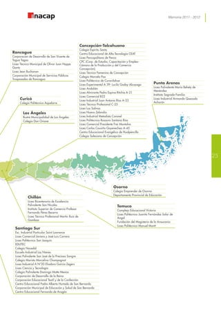 Memoria 2011 - 2012
25
Santiago Sur
Esc. Industrial Particular Saint Lawrence
Liceo Comercial Javiera y José Luis Carrera
Liceo Politécnico San Joaquín
EDUTEC
Colegio Nocedal
Escuela Industrial Las Nieves
Liceo Polivalente San José de la Preciosa Sangre
Colegio Marista Marcelino Champagnat
Liceo Industrial A N°20 Eliodoro García Zegers
Liceo Ciencia y Tecnología
Colegio Polivalente Domingo Matte Mesías
Corporación de Desarrollo de la Reina
Corporación Educacional Textil y de la Confección
Centro Educacional Padre Alberto Hurtado de San Bernardo
Corporación Municipal de Educación y Salud de San Bernardo
Centro Educacional Fernando de Aragón
Rancagua
Corporación de Desarrollo de San Vicente de
Tagua Tagua
Liceo Técnico Municipal de Olivar Juan Hoppe
Gantz
Liceo Jean Buchanan
Corporación Municipal de Servicios Públicos
Traspasados de Rancagua
Curicó
Colegio Politécnico Aquelarre
Concepción-Talcahuano
Colegio Espíritu Santo
Centro Educacional de Alta Tecnología CEAT
Liceo Pencopolitano de Penco
CPC (Corp. de Estudio, Capacitación y Empleo-
Cámara de la Producción y del Comercio
Concepción).
Liceo Técnico Femenino de Concepción
Colegio Marcela Paz
Liceo Politécnico de Curanilahue
Liceo Experimental A 39- Lucila Godoy Alcayaga
Liceo Andalién
Liceo Almirante Pedro Espina Ritchie A-21
Liceo Comercial B22
Liceo Industrial Juan Antonio Ríos A-23
Liceo Técnico Profesional C-25
Liceo Las Salinas
Liceo Nueva Zelandia
Liceo Industrial Metodista Coronel
Liceo Politécnico Rosauro Santana Ríos
Liceo Comercial Presidente Frei Montalva
Liceo Carlos Cousiño Goyenechea A-45
Centro Educacional Evangélico de Hualpencillo
Colegio Salesiano de Concepción
Los Ángeles
Ilustre Municipalidad de Los Ángeles
Colegio Don Orione
Temuco
Complejo Educacional Victoria
Liceo Politécnico Juanita Fernández Solar de
Angol
Fundación del Magisterio de la Araucanía
Liceo Politécnico Manuel Montt
Osorno
Colegio Emprender de Osorno
Departamento Provincial de Educación
Punta Arenas
Liceo Polivalente María Behety de
Menéndez
Instituto Sagrada Familia
Liceo Industrial Armando Quezada
Acharán
Chillán
Liceo Bicentenario de Excelencia
Polivalente San Nicolás
Instituto Superior de Comercio Profesor
Fernando Pérez Becerra
Liceo Técnico Profesional Martín Ruiz de
Gamboa
 