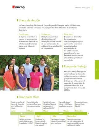Memoria 2011 - 2012
Líneas de Acción
Las líneas de trabajo del Centro de Desarrollo para la Educación Media (CEDEM) están
orientadas a brindar servicios a tres protagonistas clave del sistema de Enseñanza
Secundaria:
Directivos
El objetivo es desarrollar
las competencias
directivas requeridas para
optimizar las condiciones
organizacionales/
educacionales de
los establecimientos,
especialmente las que
faciliten la articulación con
otros ámbitos y niveles de
aprendizaje.
Profesores
El objetivo es contribuir
al mejoramiento del
desempeño docente a través
de una oferta amplia de
colaboración y actualización
de competencias.
Estudiantes
El objetivo es contribuir a
mejorar la permanencia y
el desempeño futuro de los
estudiantes de Enseñanza
Media en la Educación
Superior.
Principales Hitos
Puesta en marcha del
Centro de Desarrollo
para la Educación
Media
Se da inicio a los
primeros talleres para
docentes y directivos
Se inicia la Primera
Olimpíada Nacional
de Matemática
Aplicada INACAP
Se crea la Beca al
Mérito INACAP para
estudiantes meritorios
Entrega de primeras
Becas al Mérito
INACAP
Junio Octubre Mayo Octubre Diciembre
2011 2012
Agosto Abril Julio Noviembre
Se inicia la primera
versión del programa
Propedéutico INACAP
Comienzan los
Encuentros de la
Educación Media a
nivel regional
Se diseñan e imparten
talleres de especialidad
para estudiantes
Se premia por primera
vez a la mejor práctica de
gestión en establecimientos
de Educación Media
Equipo de Trabajo
En Casa Central, el equipo está
conformado por profesionales
calificados, con conocimientos
y experiencia en diversos
ámbitos, que colaboran en el
desarrollo de los servicios de
cada línea de acción, en el
cumplimiento de la misión del
CEDEM.
5
 