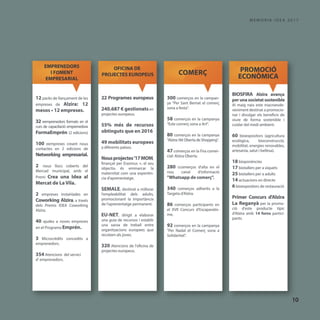 Memòria IDEA Alzira 2017