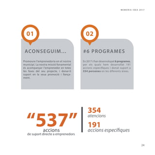 Memòria IDEA Alzira 2017
