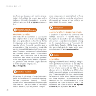 Memòria IDEA Alzira 2017