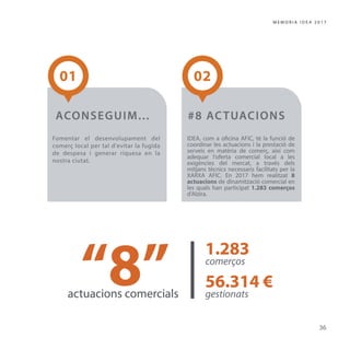 Memòria IDEA Alzira 2017