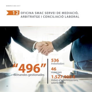 Memòria IDEA Alzira 2017