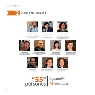 Memòria IDEA Alzira 2017