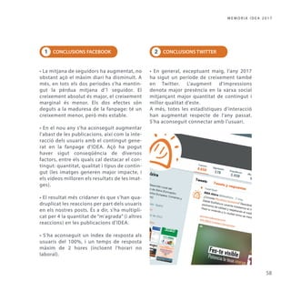 Memòria IDEA Alzira 2017