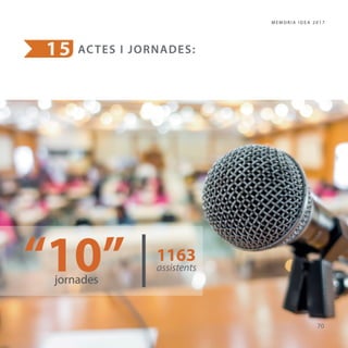 Memòria IDEA Alzira 2017