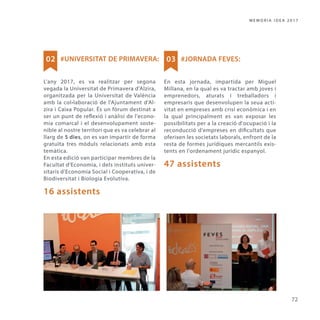 Memòria IDEA Alzira 2017