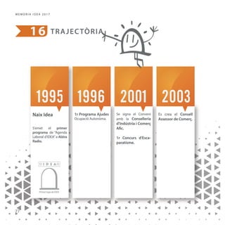 Memòria IDEA Alzira 2017