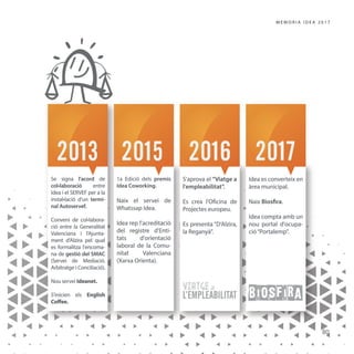 Memòria IDEA Alzira 2017