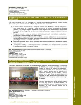 Ayuntamiento de Pamplona 2008: 27.999€
Ayuntamiento de Santander: 29.531€
Alcaldías de Mejicanos y Ayutuxtepeque: 1.689€
Unidad de Salud: 5.032€
Círculo Solidario El Salvador: 16.549€
Centros escolares y beneficiarios/as: 2.921€


MEJORA DE LA CALIDAD DE LA EDUCACIÓN FORMAL EN EL CENTRO ESCOLAR DE LA COMUNIDAD EL
ZAPOTE ABAJO.

Este proyecto, iniciado en 2010 y que concluirá en 2011, pretende contribuir a mejorar la calidad de educación formal de
jóvenes, niños y niñas de la comunidad rural de Zapote Abajo a través de cinco componentes:

     •    El primero de ellos se orienta a aumentar la participación de la comunidad educativa en la promoción de mejoras en el
          centro escolar. Dentro del proyecto se incluyen componentes de formación, sensibilización e intercambios
          orientados a que maestros y maestras, integrantes del Consejo Directivo Escolar;padres, madres y/o responsables de
          la educación de los niños y niñas, se coordinen y unifiquen esfuerzos para mejorar su implicación en el centro
          educativo.
     •    El segundo, se orienta a mejorar las condiciones de infraestructura mediante la remodelación de aulas, techos y
          adecuación de un área recreativa, así como del equipamiento.
     •    En tercer lugar, se propicia una formación más diversificada y de mayor calidad a través del acceso a sistemas
          informáticos y bibliotecarios de alumnos/as, maestros/as y una actualización en técnicas coeducativos con enfoque de
          género dirigida a maestros y maestras del centro escolar.
     •    En el cuarto componente, se hace hincapié en la mejora de las infraestructuras sanitarias y de prevención de riesgos
          del centro escolar.
     •     Con el quinto, se contribuye a aumentar la participación de la comunidad educativa en la promoción de la salubridad y
          la mejora de las condiciones ambientales en el centro.

Nº de personas beneficiarias: 745 personas de la comunidad educativa (427 mujeres y 318 hombres)
Importe total del proyecto: 182.127€
Financiación:
Gobierno de Navarra: 101.308€
Otras administraciones públicas: 68.524€
Círculo Solidario El Salvador: 2.088€
Instituciones locales y beneficiarios: 10.205€


DOTACIÓN DE UNA INFRAESTRUCTURA Y EQUIPAMIENTO COMUNITARIOS PARA EL FORTALECIMIENTO
ORGANIZATIVO DE LA COMUNIDAD DE EL CAFETALITO.

Este proyecto se enmarcó en una estrategia más amplia que pretende fortalecer los recursos organizativos de la comunidad de
                                                               El Cafetalito, del municipio de Ciudad Arce. Con esta
                                                               iniciativa, a través de la dotación de infraestructura y
                                                               equipamiento comunitario de una casa comunal, como un
                                                               lugar y espacio       propicios para el desarrollo de la
                                                               organización comunitaria, se quería contribuir a iniciar un
                                                               proceso con el que afrontar las problemáticas de la
                                                               comunidad por medio de una organización social más sólida
                                                               y fortalecida, procurando mejores condiciones de vida para
                                                                                                                                      Cooperación para el desarrollo – El Salvador

                                                               El Cafetalito.

                                                                         Así mismo, se enmarca dentro del Plan de Acción de la zona
                                                                         de Ciudad Arce, con el que se pretende dignificar a las
                                                                         personas impulsando procesos organizativos comunitarios
                                                                         endógenos, así como incorporar medidas para su
                                                                         autosostenibilidad.

Nº de personas beneficiarias: 2.550 habitantes de la comunidad (1.326 hombres y 1.224 mujeres)
Importe total del proyecto: 32.103€
Financiación:
Gobierno de Navarra: 24.714€
Alcaldía Ciudad Arce (El Salvador) 3.976€
Círculo Solidario El Salvador: 636€
Beneficiarios: 2.776€


 memoria 2010 círculo solidario navarra          nafarroako elkarbidea                                                                   15
 