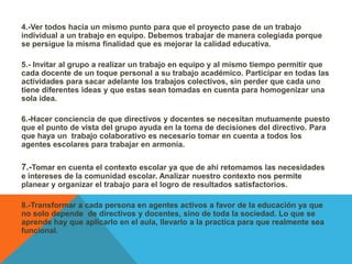 4.-Ver todos hacia un mismo punto para que el proyecto pase de un trabajo
individual a un trabajo en equipo. Debemos trabajar de manera colegiada porque
se persigue la misma finalidad que es mejorar la calidad educativa.

5.- Invitar al grupo a realizar un trabajo en equipo y al mismo tiempo permitir que
cada docente de un toque personal a su trabajo académico. Participar en todas las
actividades para sacar adelante los trabajos colectivos, sin perder que cada uno
tiene diferentes ideas y que estas sean tomadas en cuenta para homogenizar una
sola idea.

6.-Hacer conciencia de que directivos y docentes se necesitan mutuamente puesto
que el punto de vista del grupo ayuda en la toma de decisiones del directivo. Para
que haya un trabajo colaborativo es necesario tomar en cuenta a todos los
agentes escolares para trabajar en armonía.

7.-Tomar en cuenta el contexto escolar ya que de ahí retomamos las necesidades
e intereses de la comunidad escolar. Analizar nuestro contexto nos permite
planear y organizar el trabajo para el logro de resultados satisfactorios.

8.-Transformar a cada persona en agentes activos a favor de la educación ya que
no solo depende de directivos y docentes, sino de toda la sociedad. Lo que se
aprende hay que aplicarlo en el aula, llevarlo a la practica para que realmente sea
funcional.
 