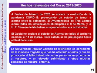 Hechos relevantes del Curso 2019-2020
La Universidad Popular Carmen de Michelena es consciente
de la inmensa tragedia que ...