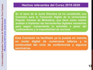 13
Hechos relevantes del Curso 2019-2020
UniversidadPopularCarmendeMichelenadeTresCantos
MemoriadelCurso2019-2020
Esta Com...