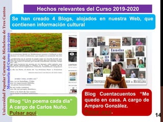 14
Hechos relevantes del Curso 2019-2020
UniversidadPopularCarmendeMichelenadeTresCantos
MemoriadelCurso2019-2020
Blog “Un...
