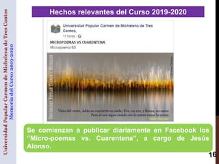 Hechos relevantes del Curso 2019-2020
UniversidadPopularCarmendeMichelenadeTresCantos
MemoriadelCurso2019-2020
Se comienza...