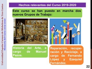 UniversidadPopularCarmendeMichelenadeTresCantos
MemoriadelCurso2019-2020
22
Hechos relevantes del Curso 2019-2020
Este cur...