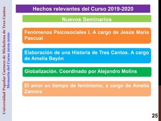 Hechos relevantes del Curso 2019-2020
UniversidadPopularCarmendeMichelenadeTresCantos
MemoriadelCurso2019-2020
25
Nuevos S...