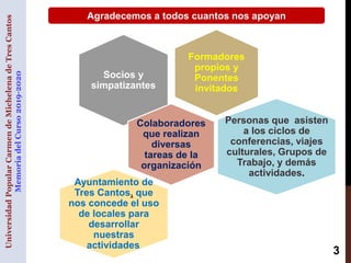 Formadores
propios y
Ponentes
invitados
Socios y
simpatizantes
Colaboradores
que realizan
diversas
tareas de la
organizaci...