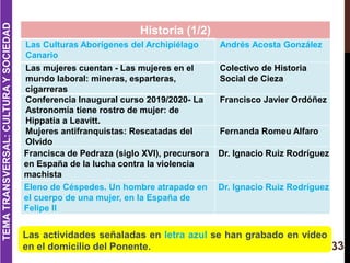 Historia (1/2)
Las Culturas Aborígenes del Archipiélago
Canario
Andrés Acosta González
Las mujeres cuentan - Las mujeres e...