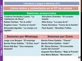 Literatura, Lengua e Idiomas (4/7)
Sesiones presenciales
Cristina Fernández Cubas: “La
habitación de Nona”
Almudena Grande...