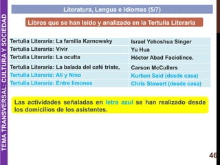 46
Literatura, Lengua e Idiomas (5/7)
Tertulia Literaria: La familia Karnowsky Israel Yehoshua Singer
Tertulia Literaria: ...