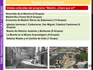 57
Visitas culturales (3/4)
Recorrido de la Morería (9 Grupos)
Madrid Río (Tramo III) (5 Grupos)
Ensanche de Madrid: Barri...