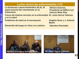 Lucha contra las enfermedades (1/2)
La Esclerosis Lateral Amiotrófica (ELA). El
papel esencial del voluntariado en su
trat...