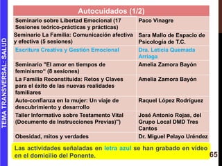 Autocuidados (1/2)
Seminario sobre Libertad Emocional (17
Sesiones teórico-prácticas y prácticas)
Paco Vinagre
Seminario L...