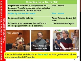 71
Ciencias de la Tierra (1/2)
De jardines atómicos a recuperación de
bosques. Transformaciones en los paisajes
madrileños...