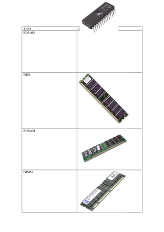 TIPO    IMAGEN
EPROM




DDR




SDRAM




DIMM
 