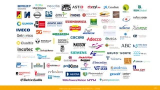 Memoria de actividades EXECyL 2018