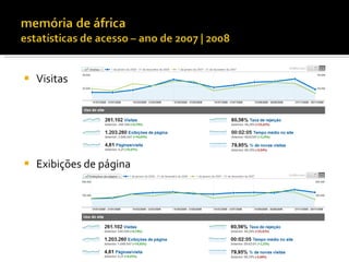    Visitas




   Exibições de página
 
