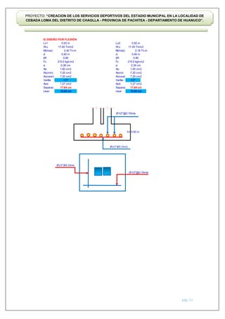pág. 51
PROYECTO: “CREACION DE LOS SERVICIOS DEPORTIVOS DEL ESTADIO MUNICIPAL EN LA LOCALIDAD DE
CEBADA LOMA DEL DISTRITO DE CHAGLLA - PROVINCIA DE PACHITEA - DEPARTAMENTO DE HUANUCO”.
6) DISEÑO POR FLEXIÓN
Lv1: Lv2:
Wu: Wu:
M(max): M(máx):
d: d:
Øf: Øf:
f'c: f'c:
a: a:
As: As:
As(min): Asmin:
As(usar): As(usar):
Varilla: Varilla:
Asb: Asb:
Separac: Separac:
Usar: Usar:
h=
0.53 m 0.50 m
17.45 Tn/m2
2.40 Tn.m
0.40 m
0.90
17.45 Tn/m2
2.18 Tn.m
0.40 m
1/2''
1.27 cm2
0.90
Ø1/2''@0.15mts
210.0 kg/cm2
0.38 cm
1.60 cm2
7.20 cm2
7.20 cm2
1.27 cm2
210.0 kg/cm2
0.34 cm
1.45 cm2
7.20 cm2
7.20 cm2
1/2''
15.00 cm 15.00 cm
Ø1/2''@0.15mts
Ø1/2''@0.15mts
0.50 m
Ø1/2''@0.15mts
17.64 cm
17.64 cm
 