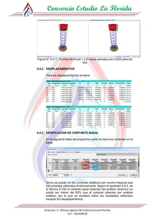 Consorcio Estudio La Florida
Dirección: Jr. Alfonso Ugarte 246 Calleria Coronel Portillo
Cel. : 952034618
Figura N° 9.4.1.- Formas de modo 1 y 2 cuyos periodos son 0.825 para los
dos
9.4.2. DESPLAZAMIENTOS
Para los desplazamientos se tiene:
TABLE: Joint Displacements - AbsoluteR= 8
Joint OutputCase CaseType StepType U1 U2 dREL. ALTURA Deriva 0.75*R*Deriva EVAL
Text Text Text Text m m m m % % 0.007
56 SXD LinRespSpecMax 0.019554 3.917E-11 0.002915 3.55 0.000821 0.004927 ¡¡bien!!
55 SXD LinRespSpecMax 0.016639 4.307E-11 0.003064 3 0.001021 0.006128 ¡¡bien!!
54 SXD LinRespSpecMax 0.013575 6.695E-11 0.003106 3 0.001035 0.006212 ¡¡bien!!
53 SXD LinRespSpecMax 0.010469 5.625E-12 0.003092 3 0.001031 0.006184 ¡¡bien!!
52 SXD LinRespSpecMax 0.007377 6.04E-11 0.003016 3 0.001005 0.006032 ¡¡bien!!
621 SXD LinRespSpecMax 0.004361 3.778E-11 0.002807 3 0.000936 0.005614 ¡¡bien!!
620 SXD LinRespSpecMax 0.001554 2.197E-11 0.001554 3 0.000518 0.003108 ¡¡bien!!
619 SXD LinRespSpecMax 0 0 0 3 0 0 ¡¡bien!!
TABLE: Joint Displacements - AbsoluteR= 8
Joint OutputCase CaseType StepType U1 U2 dREL. ALTURA Deriva 0.75*R*Deriva EVAL
Text Text Text Text m m m m % % 0.007
56 SYD LinRespSpecMax 7.294E-11 0.019554 0.002915 3.55 0.000821 0.004927 ¡¡bien!!
55 SYD LinRespSpecMax 2.671E-11 0.016639 0.003065 3 0.001022 0.006130 ¡¡bien!!
54 SYD LinRespSpecMax 7.537E-11 0.013574 0.003106 3 0.001035 0.006212 ¡¡bien!!
53 SYD LinRespSpecMax 5.494E-11 0.010468 0.003091 3 0.001030 0.006182 ¡¡bien!!
52 SYD LinRespSpecMax 9.581E-11 0.007377 0.003017 3 0.001006 0.006034 ¡¡bien!!
621 SYD LinRespSpecMax 4.412E-11 0.00436 0.002796 3 0.000932 0.005592 ¡¡bien!!
620 SYD LinRespSpecMax 3.568E-11 0.001564 0.001564 3 0.000521 0.003128 ¡¡bien!!
619 SYD LinRespSpecMax 0 0 0 3 0 0 ¡¡bien!!
9.4.3. VERIFICACION DE CORTANTE BASAL
En la siguiente tabla del programa usado se tiene los cortantes en la
base.
Como se puede ver los cortantes estáticos son mucho mayores que
los cortantes obtenidos dinámicamente. Según el apartado 4.6.4, de
la Norma E.030 el cortante basal obtenido del análisis dinámico no
podrá ser menor del 80% que el cortante obtenido por análisis
estático, por lo que se escalará todos los resultados obtenidos
excepto los desplazamientos.
 