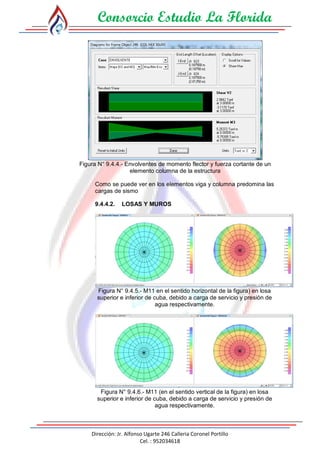 Consorcio Estudio La Florida
Dirección: Jr. Alfonso Ugarte 246 Calleria Coronel Portillo
Cel. : 952034618
Figura N° 9.4.4.- Envolventes de momento flector y fuerza cortante de un
elemento columna de la estructura
Como se puede ver en los elementos viga y columna predomina las
cargas de sismo
9.4.4.2. LOSAS Y MUROS
Figura N° 9.4.5.- M11 en el sentido horizontal de la figura) en losa
superior e inferior de cuba, debido a carga de servicio y presión de
agua respectivamente.
Figura N° 9.4.6.- M11 (en el sentido vertical de la figura) en losa
superior e inferior de cuba, debido a carga de servicio y presión de
agua respectivamente.
 