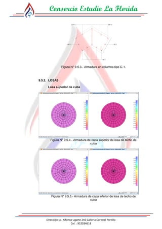 Consorcio Estudio La Florida
Dirección: Jr. Alfonso Ugarte 246 Calleria Coronel Portillo
Cel. : 952034618
400.0000
5 Ø 3
4"5 Ø 3
4"
5 Ø 3
4"
1 Ø 5
8"1 Ø 5
8"
Figura N° 9.5.3.- Armadura en columna tipo C-1.
9.5.2. LOSAS
Losa superior de cuba
Figura N° 9.5.4.- Armadura de capa superior de losa de techo de
cuba
Figura N° 9.5.5.- Armadura de capa inferior de losa de techo de
cuba
 