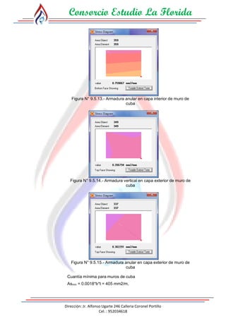 Consorcio Estudio La Florida
Dirección: Jr. Alfonso Ugarte 246 Calleria Coronel Portillo
Cel. : 952034618
Figura N° 9.5.13.- Armadura anular en capa interior de muro de
cuba
Figura N° 9.5.14.- Armadura vertical en capa exterior de muro de
cuba
Figura N° 9.5.15.- Armadura anular en capa exterior de muro de
cuba
Cuantía mínima para muros de cuba
Asmín = 0.0018*b*t = 405 mm2/m,
 