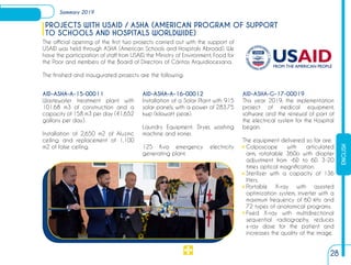 The official opening of the first two projects carried out with the support of
USAID was held through ASHA (American Schoo...