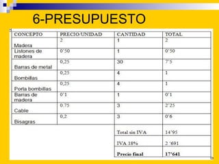 6-PRESUPUESTO
 