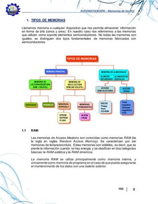 AUTOMATIZACIÓN – Memorias de los PLC
FIEE 3
1. TIPOS DE MEMORIAS
Llamamos memoria a cualquier dispositivo que nos permita almacenar información
en forma de bits (ceros y unos). En nuestro caso nos referiremos a las memorias
que utilizan como soporte elementos semiconductores. No todas las memorias son
iguales; se distinguen dos tipos fundamentales de memorias fabricadas con
semiconductores:
1.1 RAM:
Las memorias de Acceso Aleatorio son conocidas como memorias RAM (de
la sigla en inglés Random Access Memory). Se caracterizan por ser
memorias de lectura/escritura. Estas memorias son volátiles, es decir, que se
pierde la información cuando no hay energía y se clasifican en dos categorías
básicas: la RAM estática y la RAM dinámica.
La memoria RAM se utiliza principalmente como memoria interna, y
únicamentecomo memoria de programa en el caso de que pueda asegurarse
el mantenimiento de los datos con una batería exterior.
 